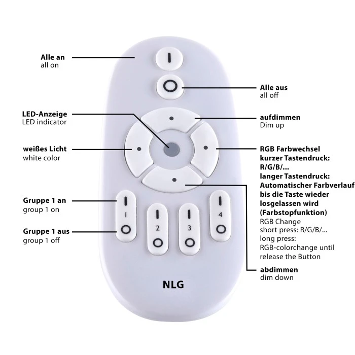 Leuchten Direkt FLAT LED Panel Weiß, 1-flammig, Fernbedienung 3 Leuchten Direkt FLAT LED Panel Weiß, 1-flammig, Fernbedienung – Bild 3