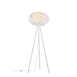 Leuchten Direkt LOLASMART-NAOMI Stehleuchte LED Wei&szlig;, 1-flammig, Fernbedienung -Bürolampen Verkäufe leuchten direkt lolasmart naomi stehleuchte 11212 16 3